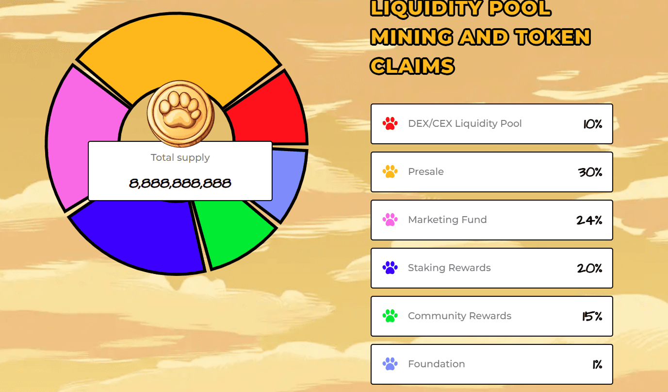 Tokenomics Format 1.png